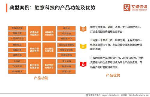 《艾媒咨詢2021上半年中國(guó)企業(yè)費(fèi)控報(bào)銷(xiāo)服務(wù)專(zhuān)題研究報(bào)告》解讀 市場(chǎng)格局、趨勢(shì)洞察與價(jià)值分析